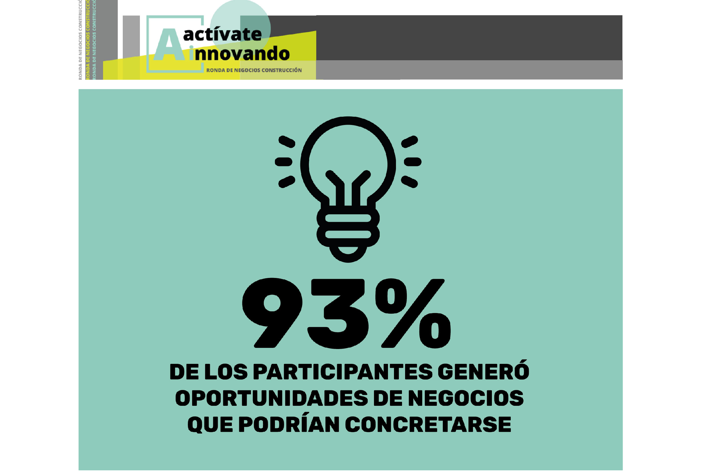 info-activate-innovando_post-instagram-web_Noticia